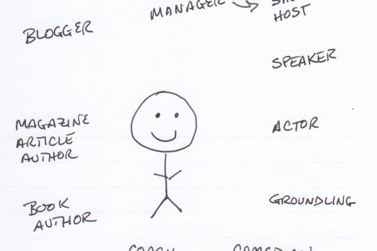 My roles – Walt 2.0 My roles - Walt 2.0